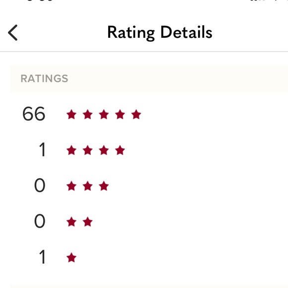 😍😍 Love Notes Received 😍😍 - Picture 2 of 13